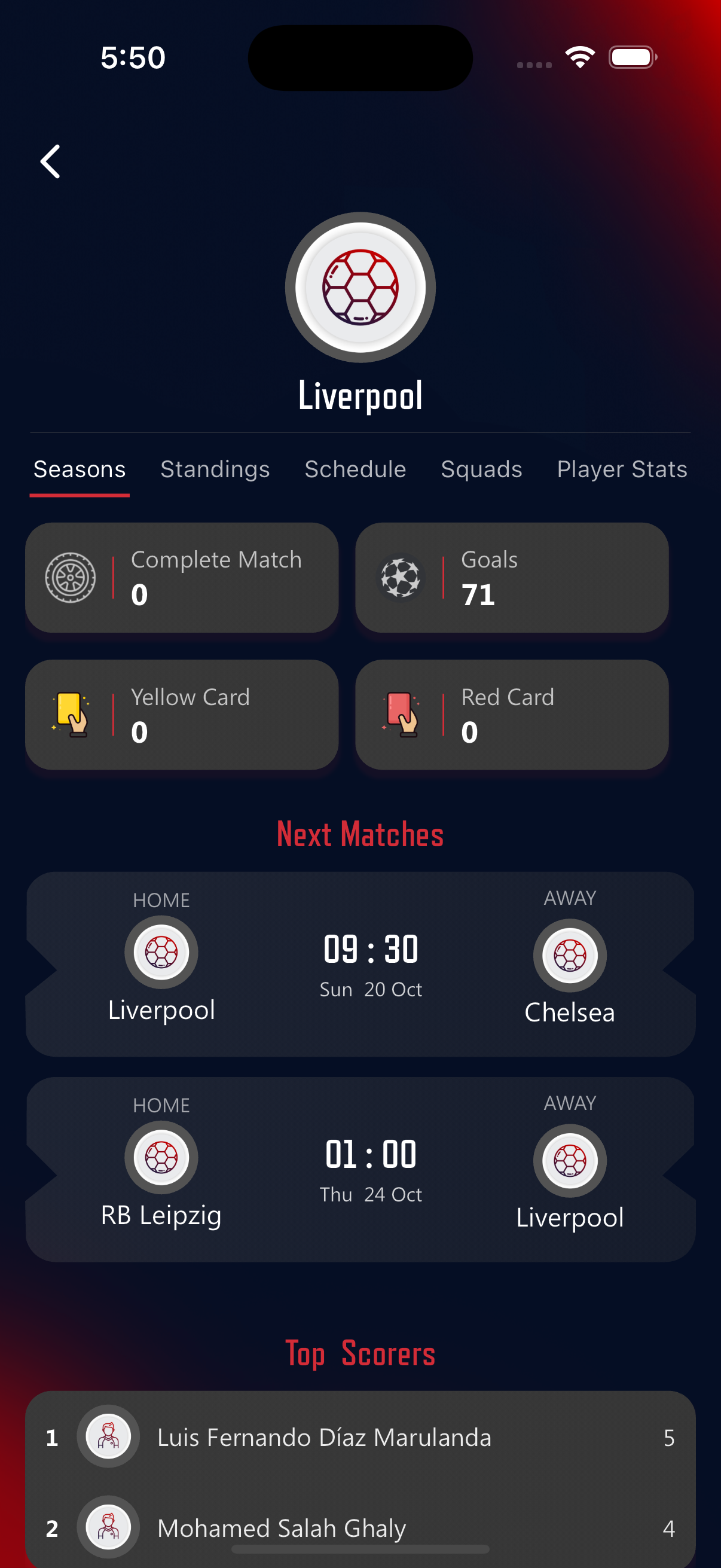 Player Stats 7